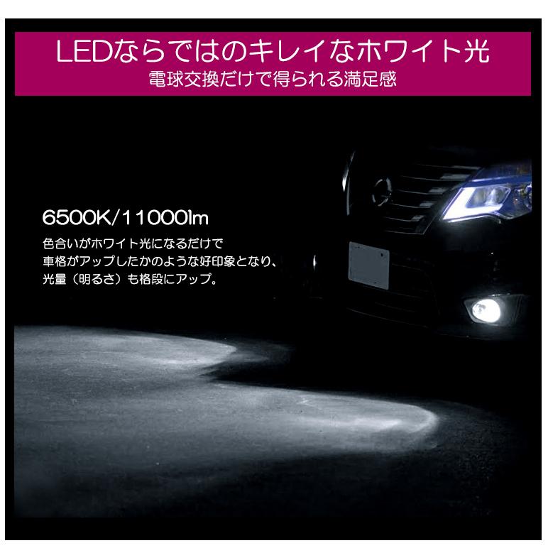 RK系/RK1/RK2/RK5/RK6 前期/後期 ステップワゴン スパーダ含む LED