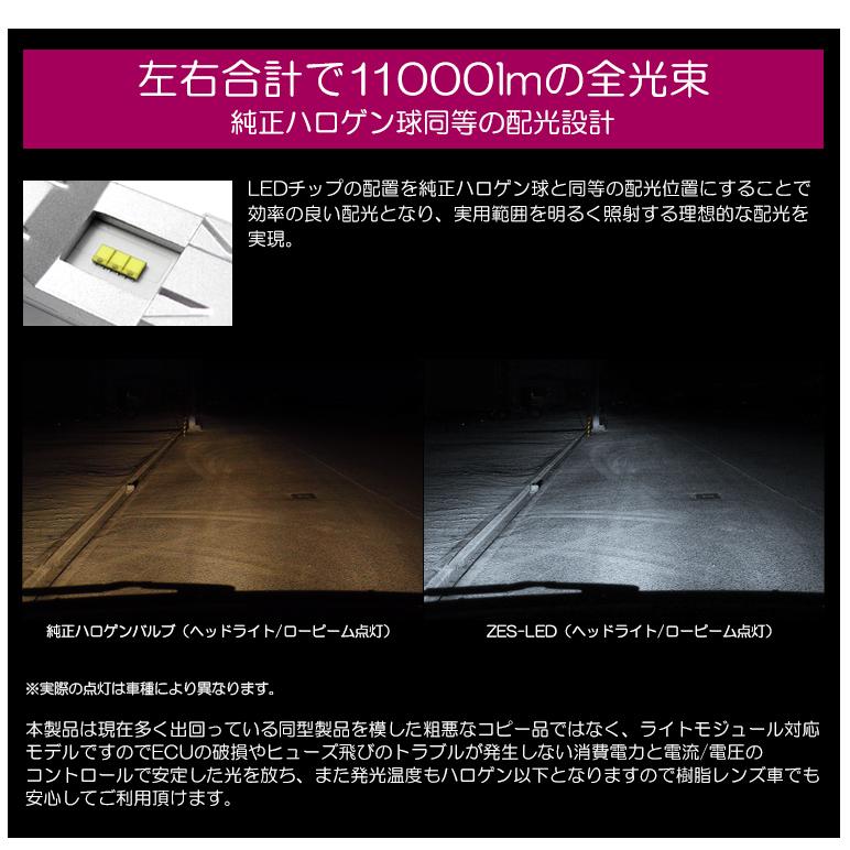 RT1/RT2/RT3/RT4 クロスロード LED フォグランプ H11 55W 11000ルーメン ZESチップ搭載 リフレクター拡散 電動ファン 6500K/ホワイト｜possible｜03