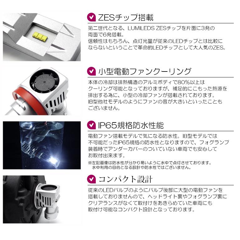 TB17 シルフィ LED フォグランプ H11 55W 11000ルーメン ZESチップ搭載 リフレクター拡散 電動ファン 6500K/ホワイト｜possible｜07