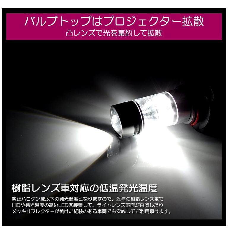 AZE0 前期/中期/後期 リーフ LED フォグランプ H11 75W SHARP プロジェクター拡散 5500K/ナチュラルホワイト 2個/1セット｜possible｜03