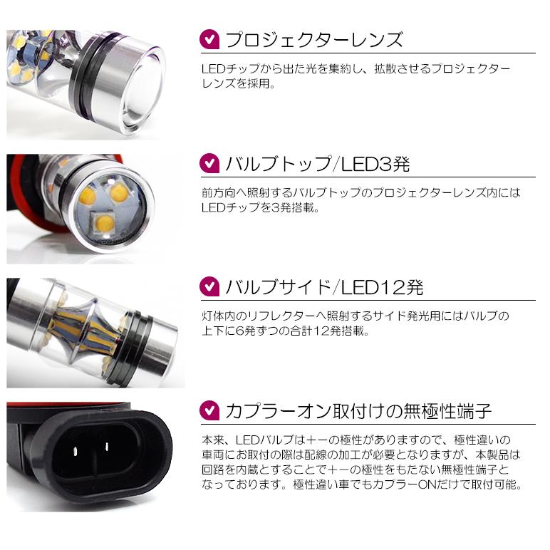 L33系 ティアナ LED ハイビーム H9 75W SHARP プロジェクター拡散 5500K/ナチュラルホワイト 2個/1セット｜possible｜05