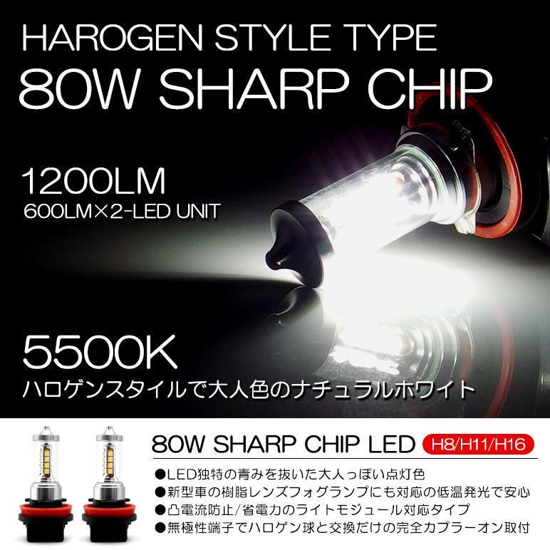 80系 中期/後期 シエンタ LED フォグランプ H11 80W SHARP サイド発光 ハロゲンスタイル 5500K/ホワイト 2個/1セット｜possible