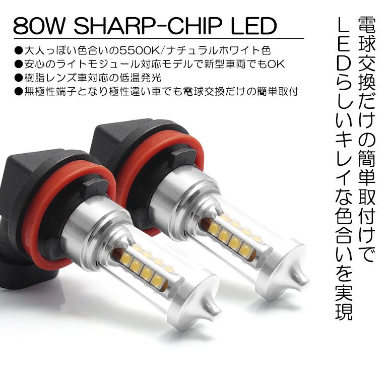 F15系 前期/後期 ジューク LED フォグランプ H8/H11 80W SHARP サイド発光 ハロゲンスタイル 5500K/ホワイト 2個/1セット｜possible｜02