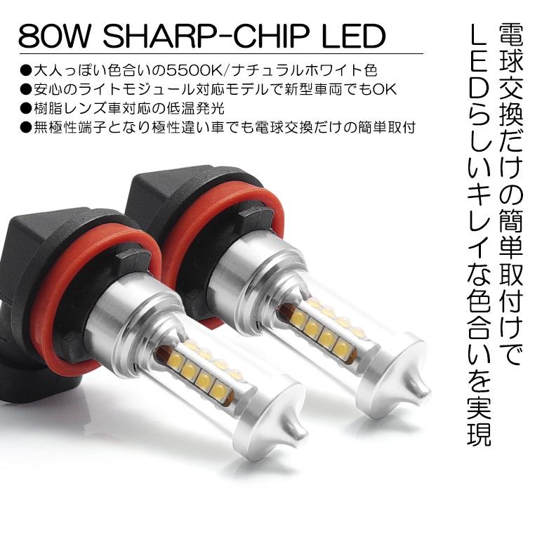 MM53S フレアワゴン LED フォグランプ H8 80W SHARP サイド発光