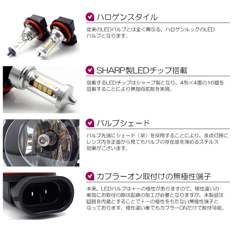 MM53S フレアワゴン LED フォグランプ H8 80W SHARP サイド発光