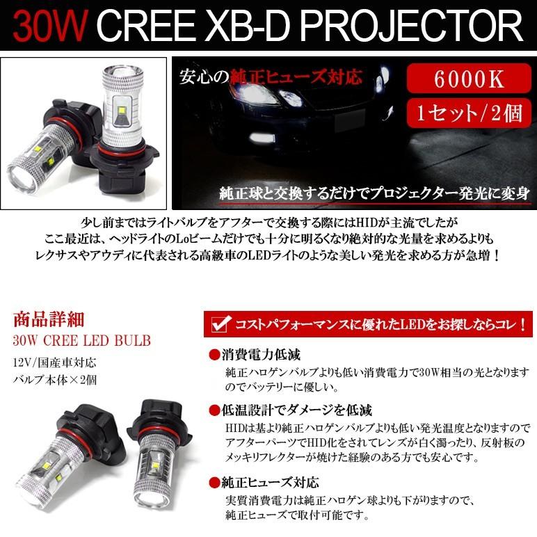 Rn6 Rn7 Rn8 Rn9 前期 中期 後期 ストリーム Led ハイビーム Hb3 30w Creeチップ 6000k ホワイト 2個 1セット Hb3 30w Rn6 Possible 通販 Yahoo ショッピング