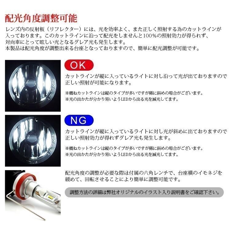 SG系/SG5/SG9 後期 フォレスター LED ハイビーム HB3 50W 12000ルーメン ZESデュアル発光 リフレクター拡散 ファンレス 3色切替 3000K/6500K/8000K 車検対応｜possible｜04