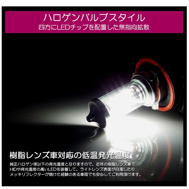 DK系 前期 CX-3 LED ハイビーム HB3/9005 80W SHARP サイド発光 ハロゲンスタイル 5500K/ホワイト 2個/1セット｜possible｜03