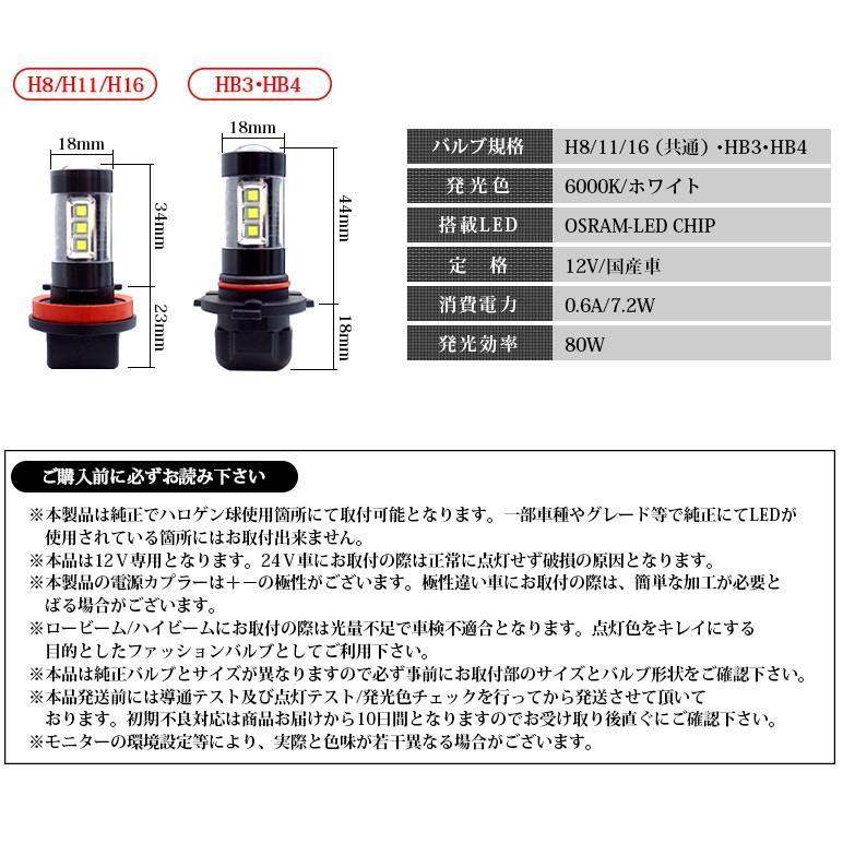 LED ハイビーム HB3/9005 80W OSRAM プロジェクター拡散 6000K