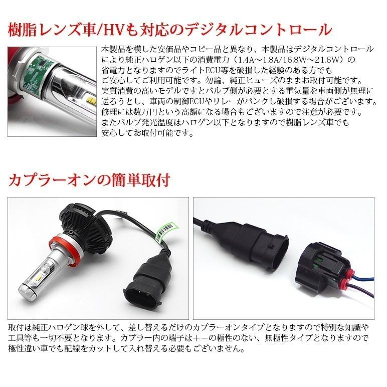 LS460/LS600h前期純正OPフォグランプ【訳あり】格安！ LS460/LS600h前期純正OPフォグランプ【訳あり】格安！ - メルカリ