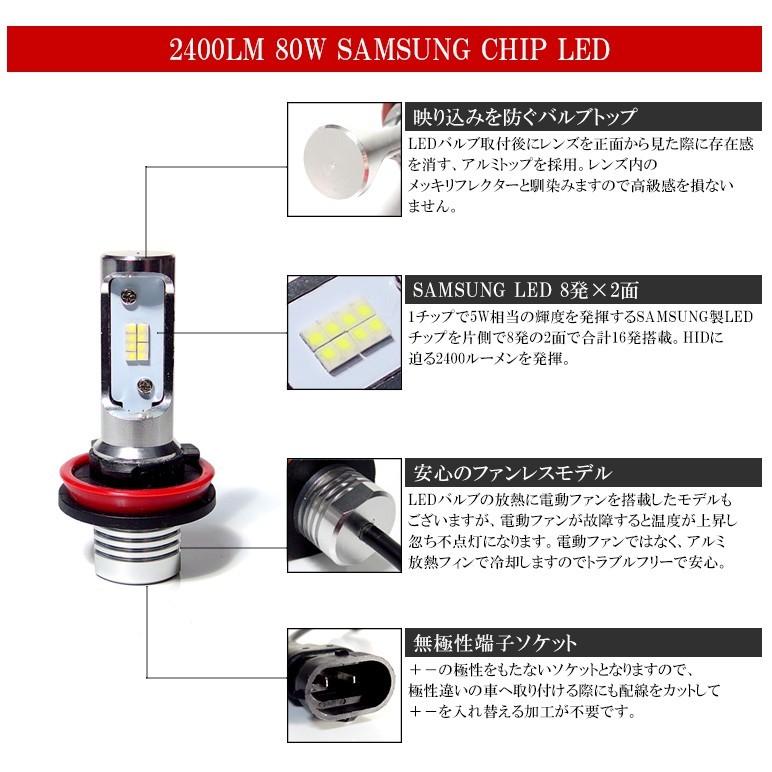 30系 前期/後期 セルシオ HB4 80W SAMSUNGチップ フォグランプLEDバルブ 6000K/ホワイト 2個/1セット｜possible｜05