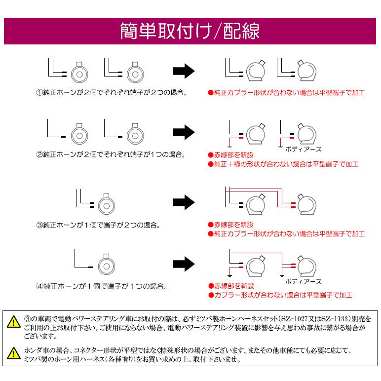 220系 クラウン ハイブリッド含む ユーロタイプ レクサス