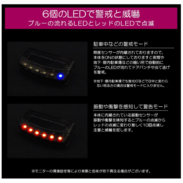 LED セキュリティ/盗難防止 イルミネーション スキャナー ブルー