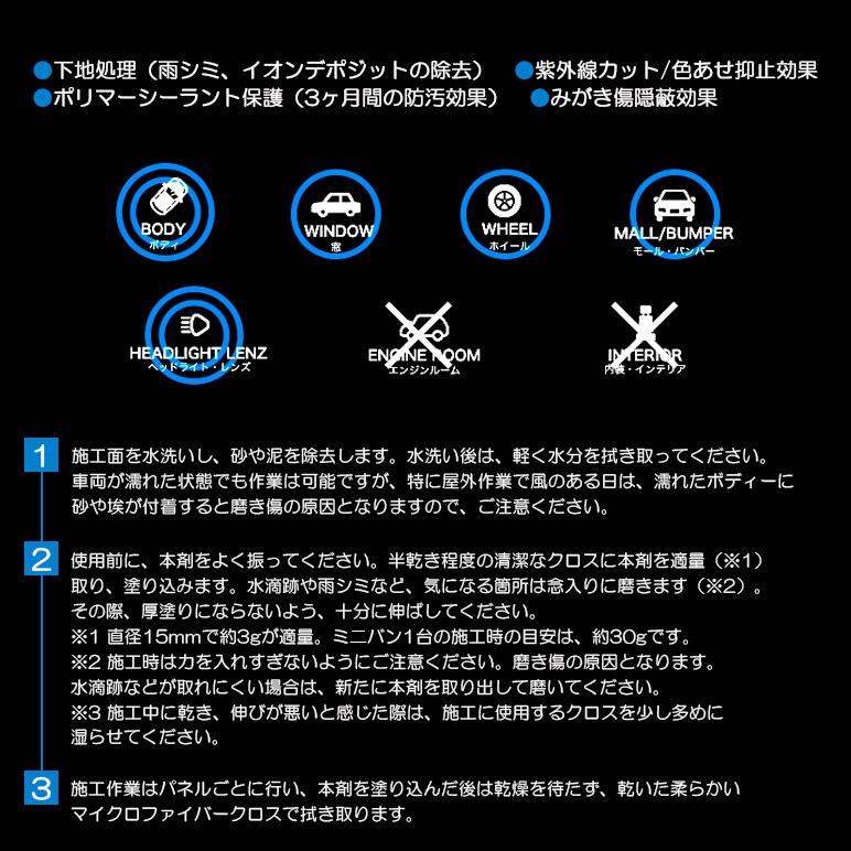 GE系/GE6/GE7/GE8/GE9 前期/中期/後期 フィット ブードゥーライド シルク 下地処理/ポリマーワックス ボディ/ホイール/ガラス等｜possible｜07