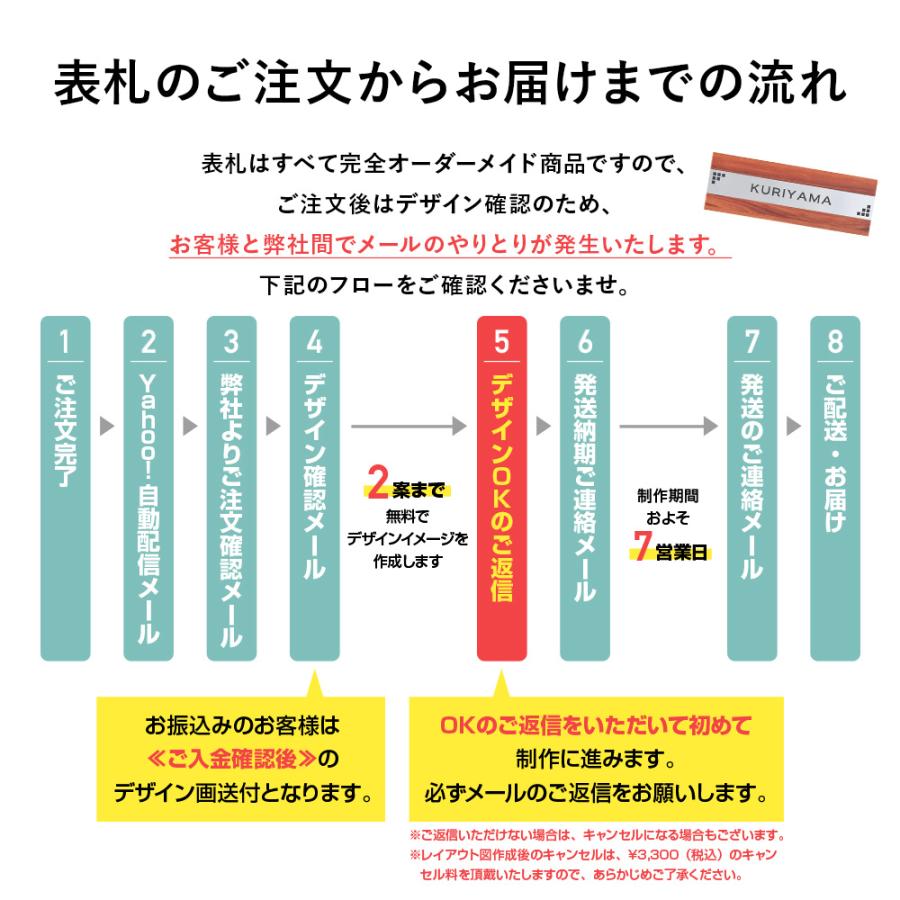3年保証 表札 おしゃれ 木目調 ステンレス 戸建て 二世帯 長方形 シンプル 門柱 取り付け 貼る 番地 モダン 北欧 洋風 和風 2609表札 LEON | ブランド登録なし | 21