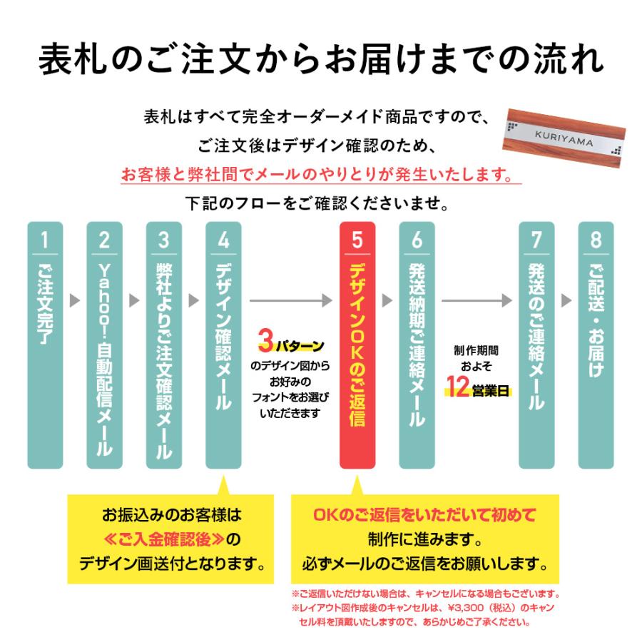 表札 ハーフムーン表札 【送料無料】 おしゃれ 切り文字 アイアン風 ステンレス アニマル 猫 犬 シルエット 戸建て 二世帯 シンプル モダン 北欧 293mm×42mm｜post-sign-leon｜20