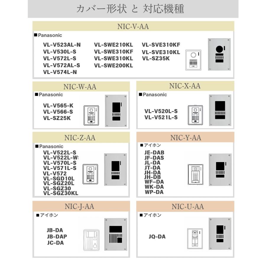 esran様 確認用 検査済証・機器品名の位置はどこで確認出来ますか？