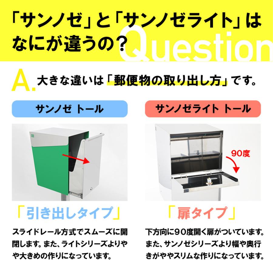 ポスト 郵便ポスト スタンド 自立 ポール おしゃれ 大型 防水 屋外用 戸建て 玄関 ステンレス 鍵付き マグネット付き A4サイズ対応 メルカリ便 サンノゼトール｜post-sign-leon｜16