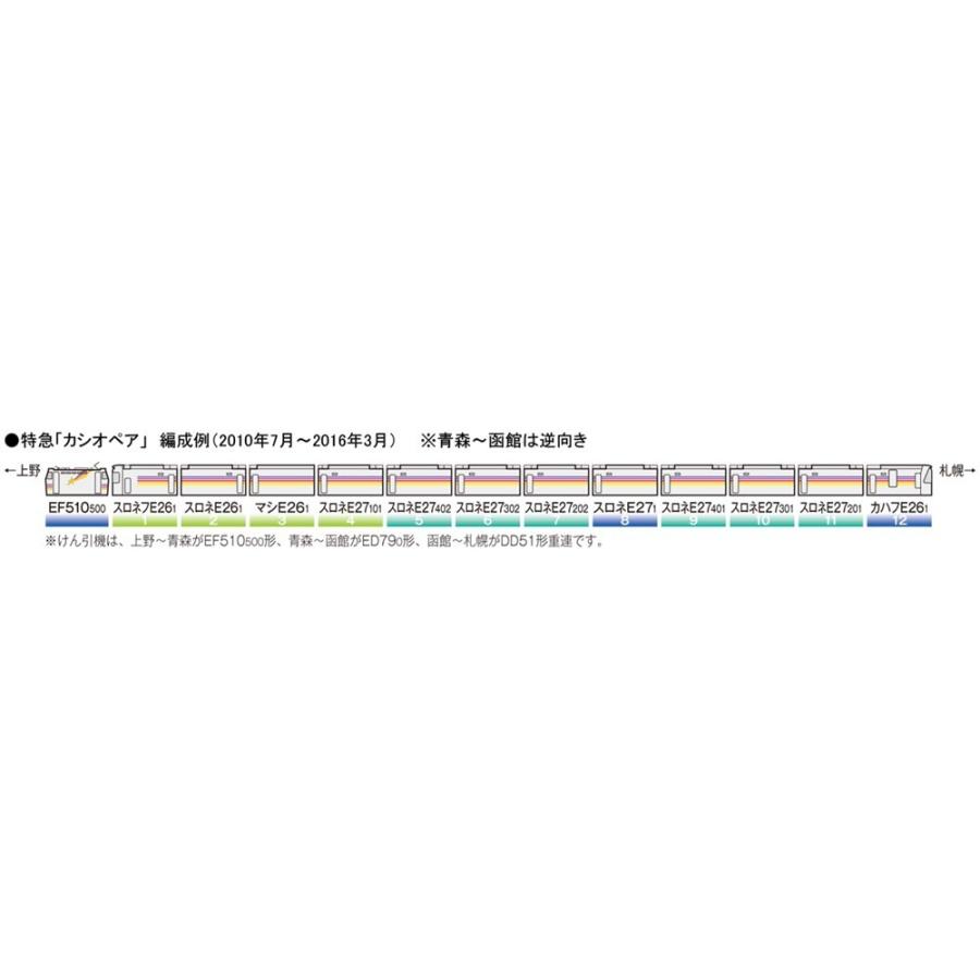 トミックス Nゲージ JR E26系（カシオペア）増結セットB 鉄道模型