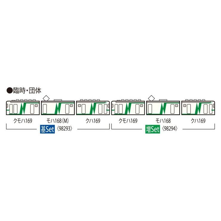 トミックス Nゲージ JR 169系電車(松本運転所・改座車)基本セット 鉄道