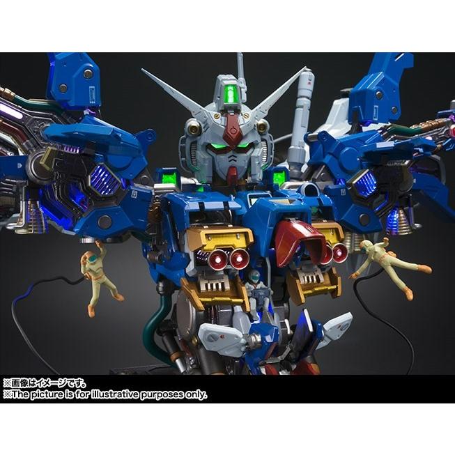 バンダイ FORMANIA EX ガンダム試作1号機 フルバーニアン 「機動 バンダイ FORMANIA EX ガンダム試作1号機 フルバーニアン 「機動