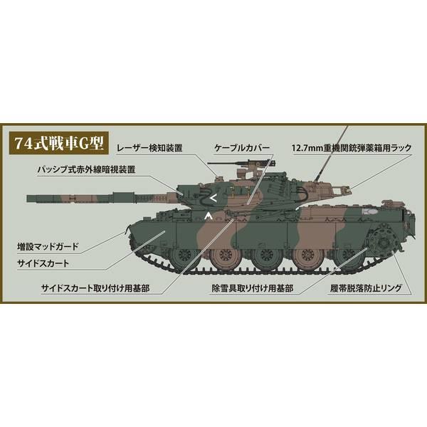 1/35 陸上自衛隊74式戦車【HJMM003】 | ホビージャパン