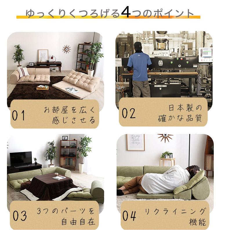 フロアコーナーソファ ローソファ フロアソファ ソファ リクライニング