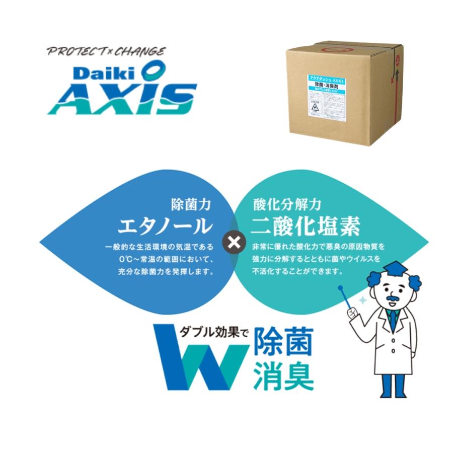 業務用 除菌剤 消臭剤 エタノール製剤 アクアダッシュAX−01 10L 詰め替え_3