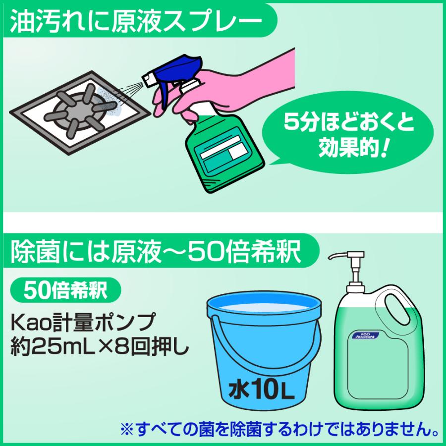 Kao（花王） マジックリン 除菌プラス 業務用 4.5Lx4本入り 厨房設備