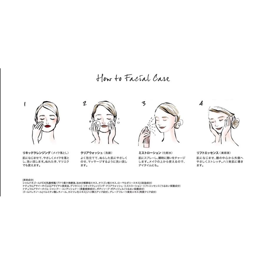 Kracie（クラシエ） リグジィ ミストローション リフトエッセンス