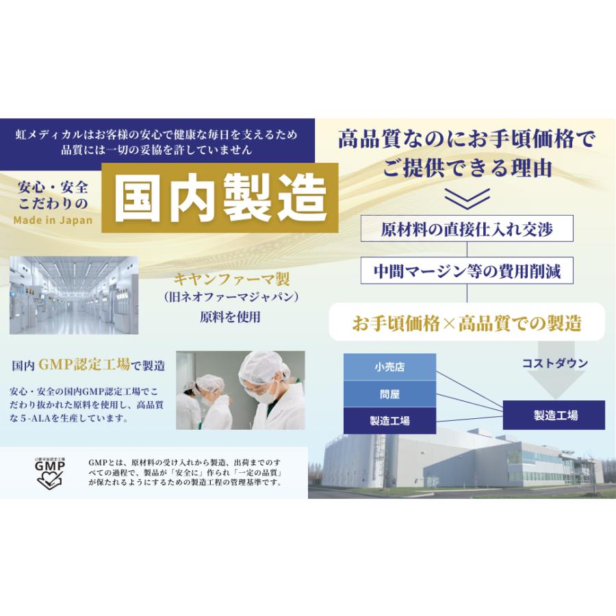 5ALA-AG50 高含有50mg 鉄5mg<1袋>30粒入 5-アミノレブリン酸 日本製  二酸化チタン不使用 |  | 03