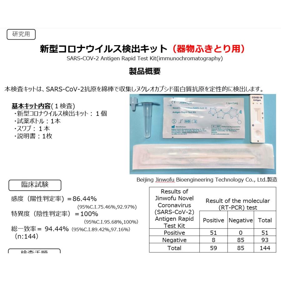 新型コロナウイルス検出キット（器物・手・鼻・口ふきとり検査用）＜5検査分＞研究用　便器・トイレ床・マスク・机・抗原検査キット　XBB.1.5　オミクロン |  | 01