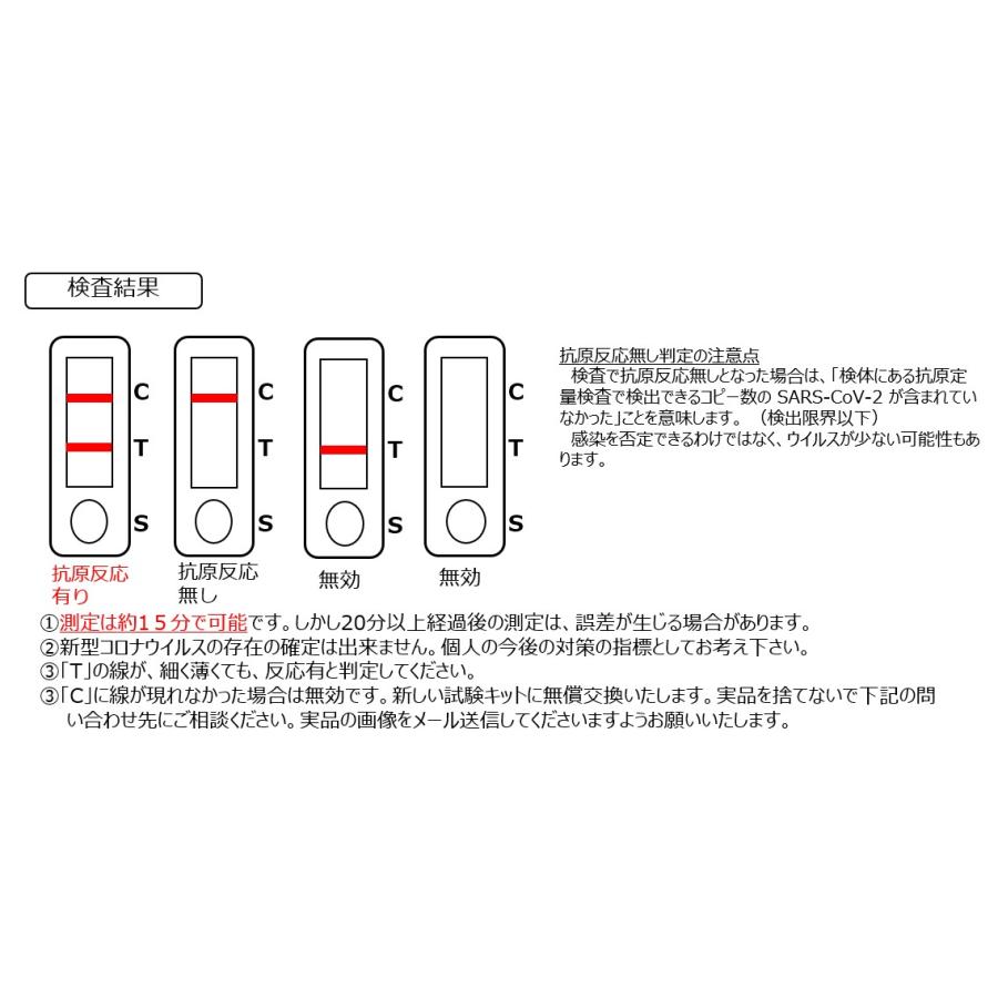 新型コロナウイルス検出キット（器物・手・鼻・口ふきとり検査用）＜5検査分＞研究用　便器・トイレ床・マスク・机・抗原検査キット　XBB.1.5　オミクロン |  | 03
