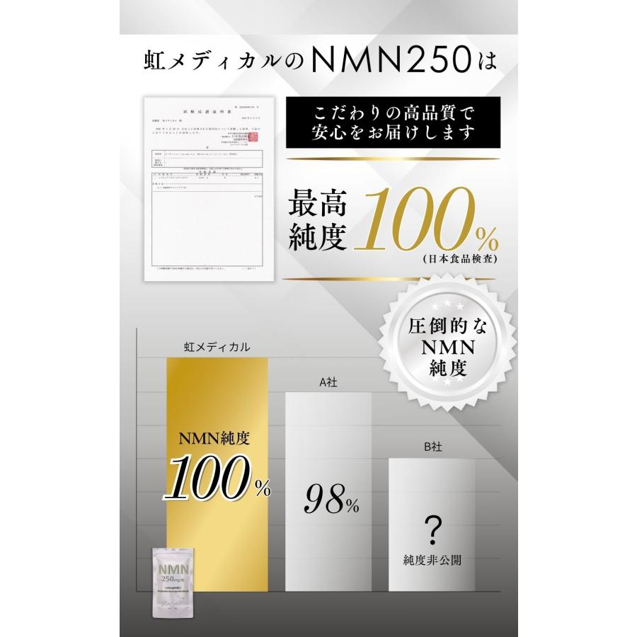 NMN250＜5袋＞250mg/粒 30粒入/袋 7,500mg/総量 純度100% 日本製 : ぽ