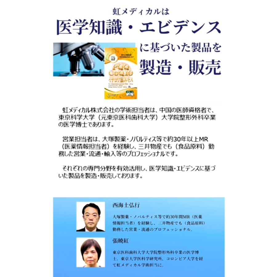 PQQ20mg　CoQ10 50mg イチョウ葉エキス60mg ＜１＞植物性カプセル 脳活 記憶力 物忘れ ミトコンドリア NMN NAD? 虹メディカル |  | 04