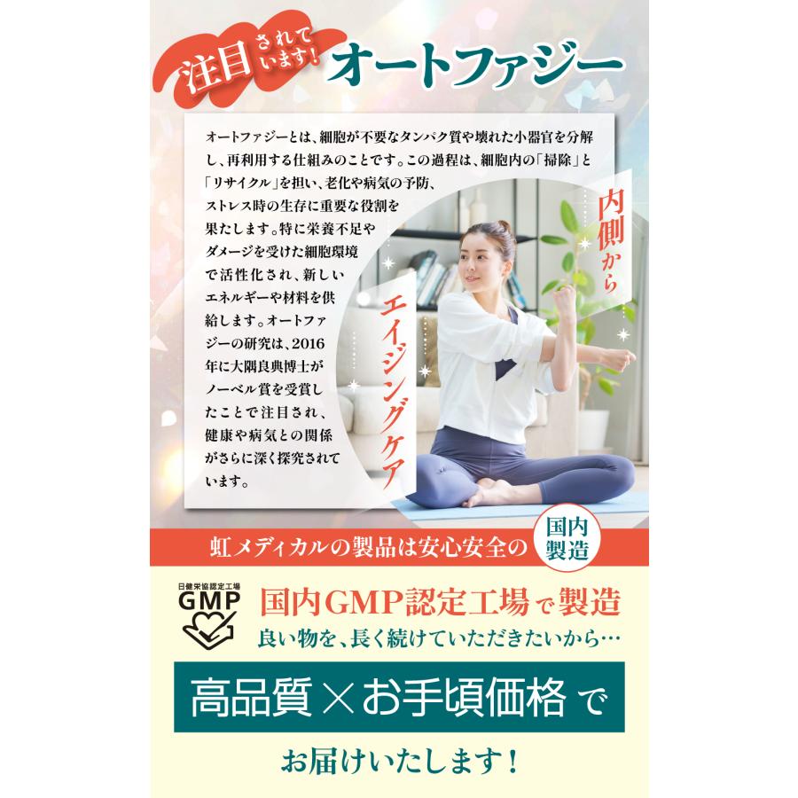 オートファジーに注目！＜１＞　スペルミジン ウロリチンＡ レスベラトロール アスタキサンチン　植物性カプセル使用 ノーベル賞 虹メディカル エイジングケア |  | 03
