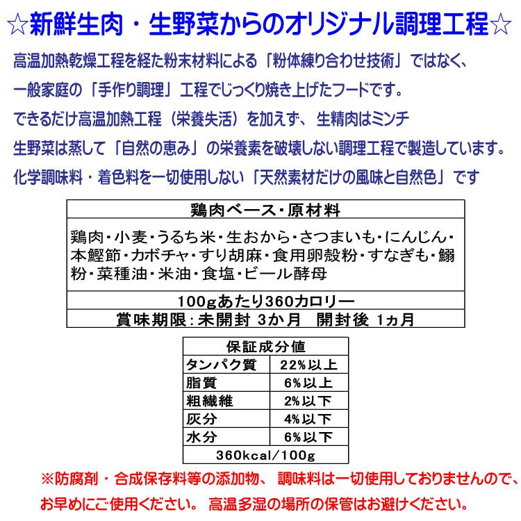 ドッグフード工房 犬 ドッグフード 無添加 国産 小型犬 シニア犬用ドライフード 馬肉 鶏肉 野菜畑 自由に選べる700ｇ 6個パック_6