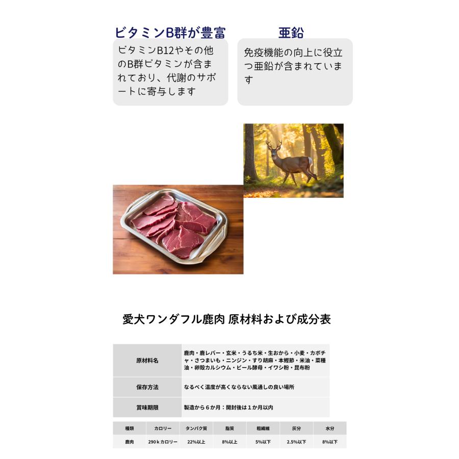犬 ドッグフード 無添加 国産 鹿 鶏 馬 小型犬 シニア犬用ドライフード 愛犬ワンダフル 鹿馬ハーフ＆ハーフ 小粒 普通粒 800g 5個_2