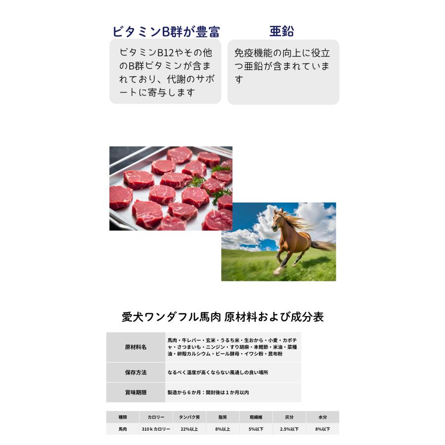 犬 ドッグフード 無添加 国産 鹿 鶏 馬 小型犬 シニア犬用ドライフード 愛犬ワンダフル 鹿馬ハーフ＆ハーフ 小粒 普通粒 800g 5個_4