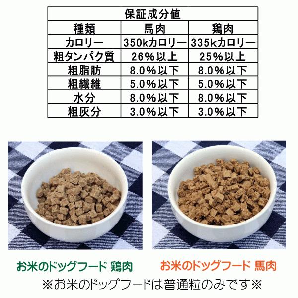 国産 無添加 自然食 健康 こだわり食材 お米の ドッグフード 馬肉タイプ 2.4kg 800ｇ 3個セット ドックフード 犬用 全年齢対応 完全栄養食の画像