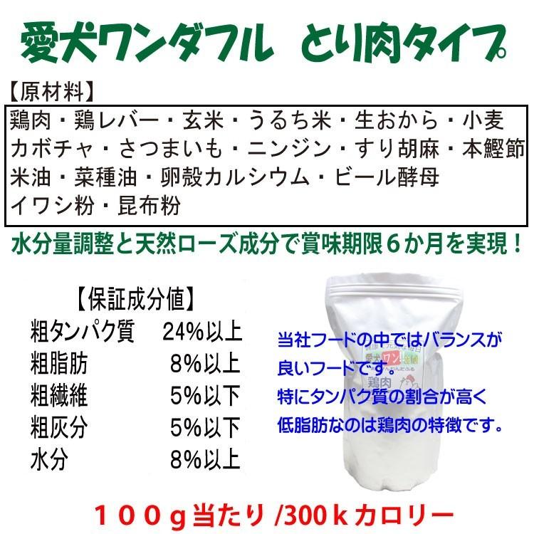 超低カロリー 国産 無添加 ドックフード 愛犬ワンダフル 3種類のお試しセット ドッグフードお試し 犬用全犬種全年齢対応 Ptdtry 1 愛犬想いのドッグフードポチたま屋 通販 Yahoo ショッピング
