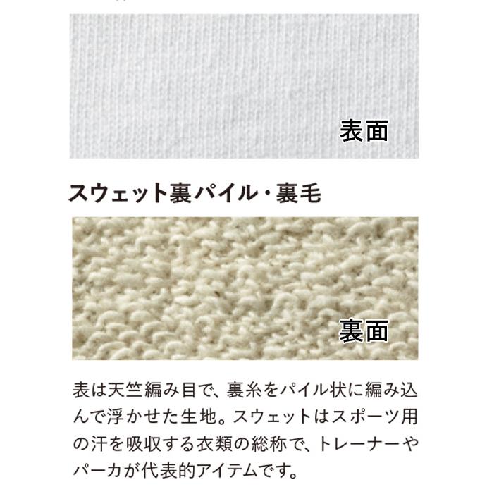 ジップパーカー メンズ レディース 長袖 無地 中厚手 スウェット 裏パイル 名入れ対応 刺繍 オーダーメイド ネーム入れ 5213 10fzpk Ua5213 01 ポトムストア ヤフー店 通販 Yahoo ショッピング