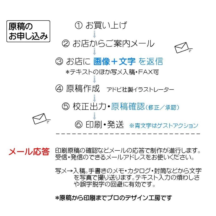 チラシ １ ０００枚 両面印刷 無料原稿 作成 印刷 格安 Pot Tirashi Cc 名刺工房ポット 通販 Yahoo ショッピング