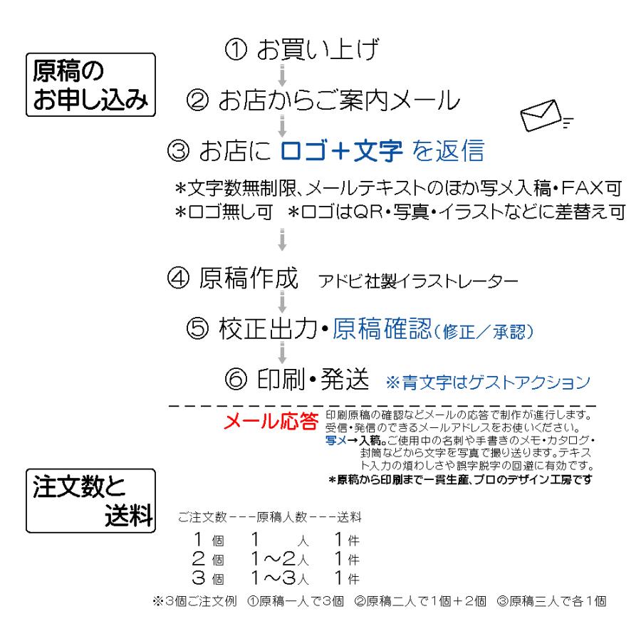 春夏新色 内製台紙 カラー片面 １０ ０００枚 ハイコスパ マット紙 ４ ０円 名刺作成 名刺印刷 格安 メール便なら送料無料 Dprd Belitungtimurkab Go Id