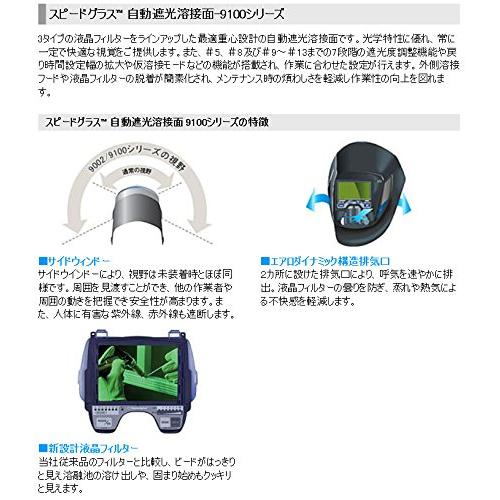 3M　スピードグラス　自動遮光溶接面　9100XX　501825　エクストラワイドビュータイプ