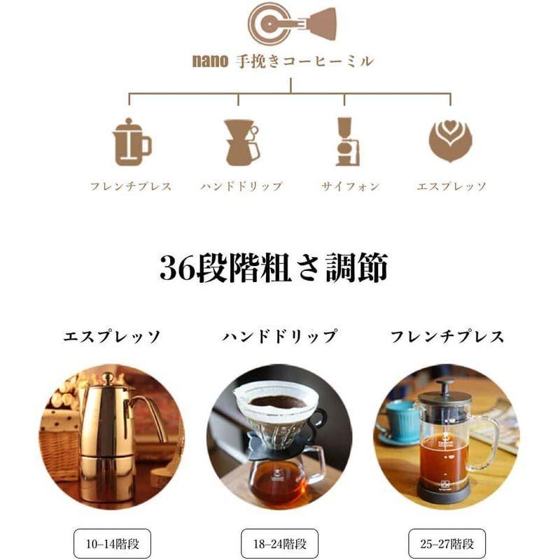 限定価格セール！】TIMEMOREタイムモア NANOコーヒーミル 手挽き