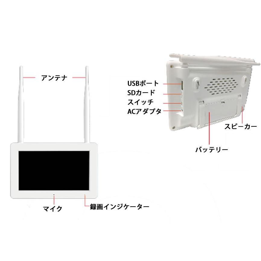 日本の直営店舗 2020進化版&PSE認証済 LCD残量表示 モバイルバッテリー