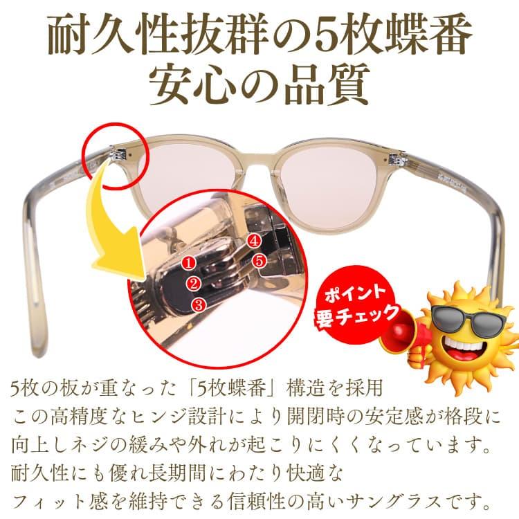 AGAIN（アゲイン） 12万円が75％OFF AGAINサングラスの20年超の歴史と