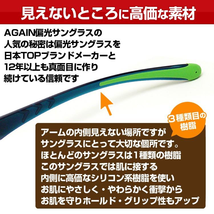 ★完売御礼★1万6,280円→75％OFF 送料無料 AGAIN偏光サングラス日本の超高級ブランドDNA（ディエヌエー）メーカーと共同開発｜power-house-again｜10