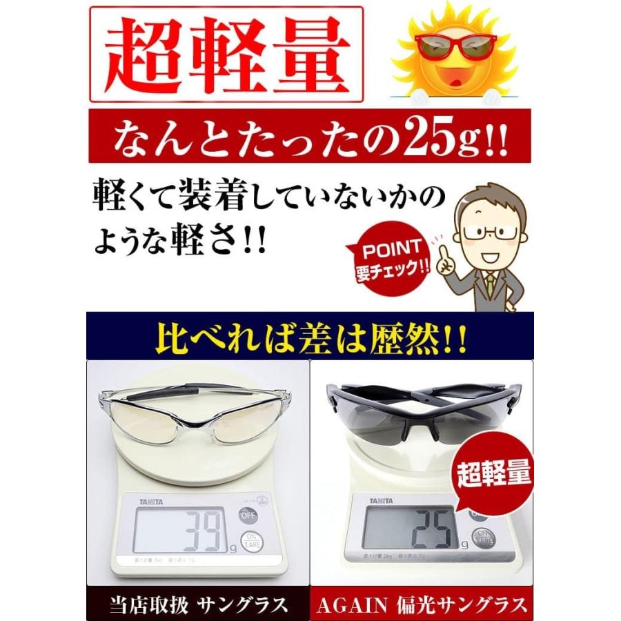 日本福井県の信頼の技術 高品質偏光レンズ1万6,280円が69％OFF  AGAIN偏光サングラス マットブラック加工 スポーツサングラス 釣り ゴルフ スポーツに｜power-house-again｜12